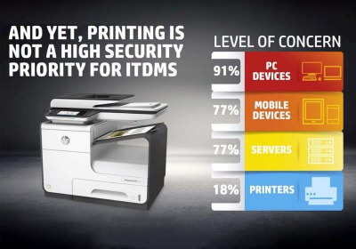 printers hp printer reinventsecurity print security