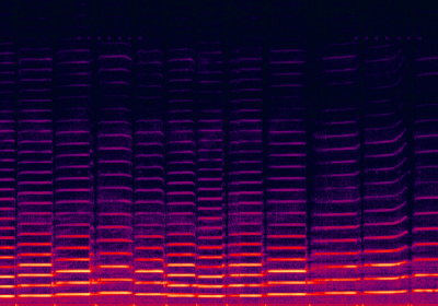 shazam audio spotify music spectogram sound