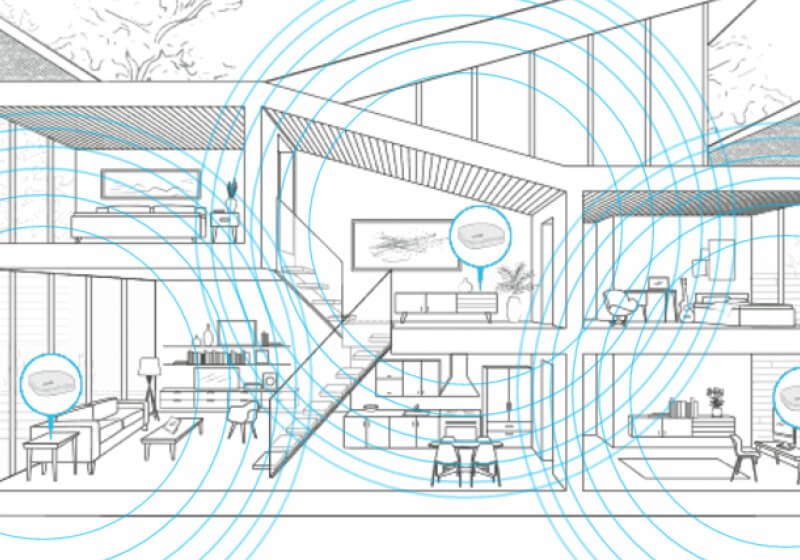 Origin Wireless can detect small movements with Wi-Fi | TechSpot