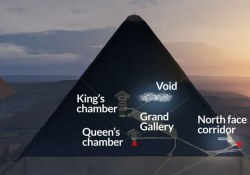 scientists great pyramid giza pyramid egypt muon