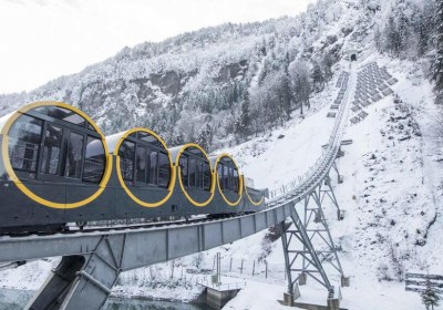 world switzerland