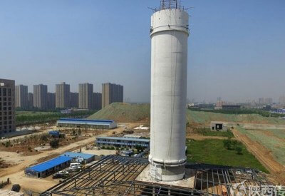 china pollution