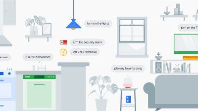 google assistant smart home artificial intelligence