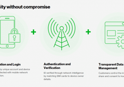 project verify verizon t-mobile sprint at&t