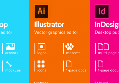 photoshop indesign illustrator adobe