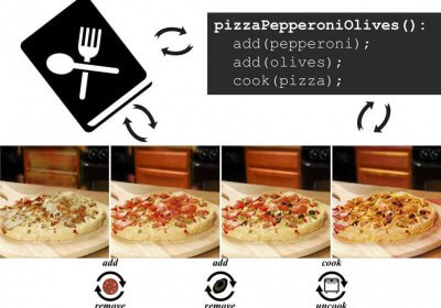 mit ai machine learning