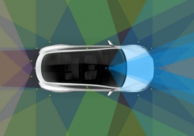 elon musk tesla self-driving