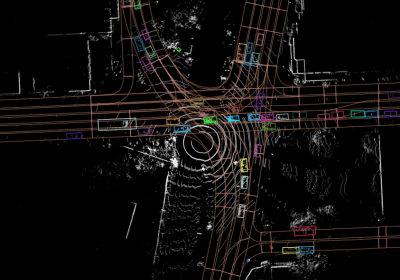ford argo asian volkswagen argo ai