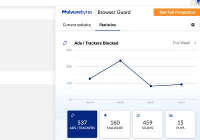 malwarebytes browser guard tracking browser extensions