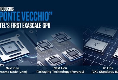 intel ponte vecchio hpc gpu intel xe