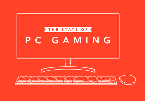The State of PC Gaming in 2019