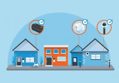 echo amazon bluetooth sidewalk smart home