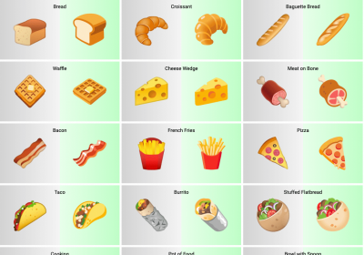 android emoji android 12