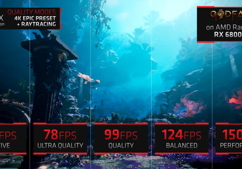 Radeon dlss online
