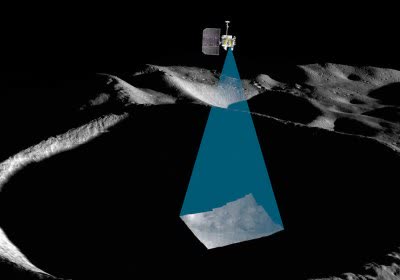 south korea space moon