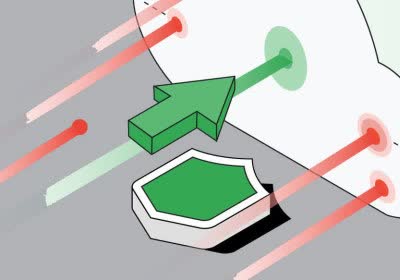 google ddos amazon microsoft cloudflare