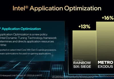 application optimization intel core intel raptor lake cpu