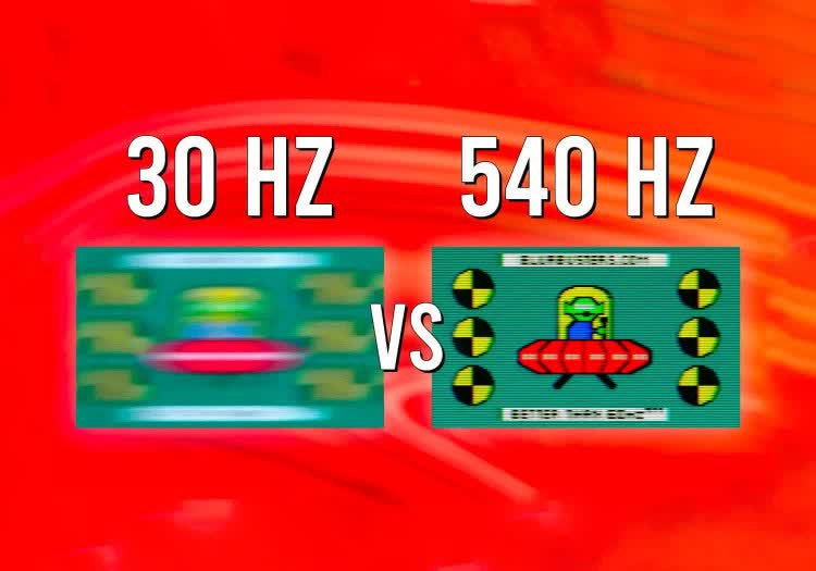 Why Refresh Rates Matter: From 30Hz to 540Hz