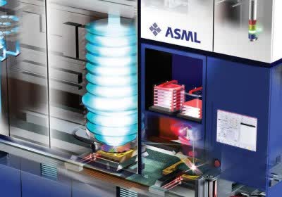 china asml duv manufacturing