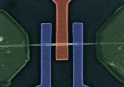 transistor rfet cmos