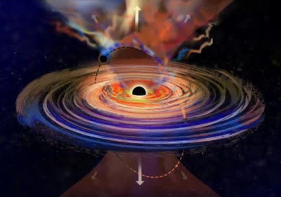 black hole x-ray international space station