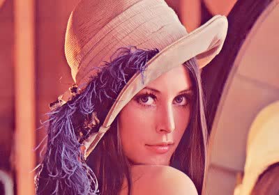 playboy lenna digital imaging