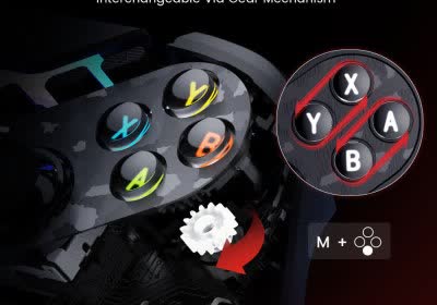 with video controller