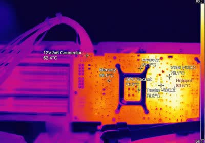 nvidia rtx pcb igor lab nvidia hotspot graphics card geforce rtx blackwell
