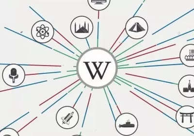 wikipedia wikimedia foundation generative ai