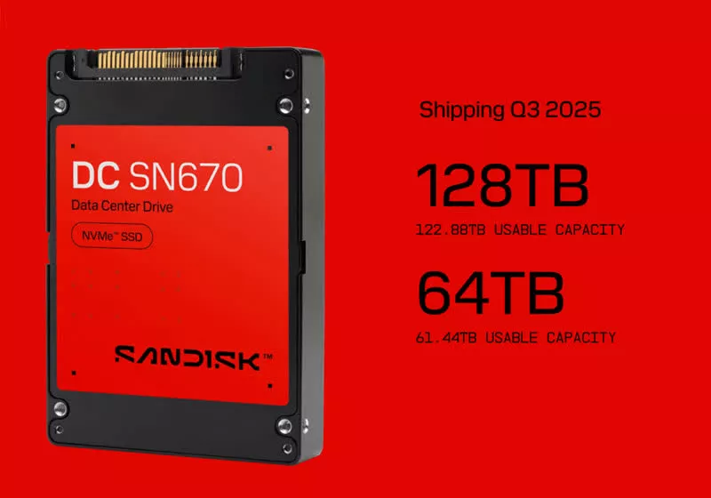 Sandisk's Stargate SSD architecture targets 512TB drives by 2027