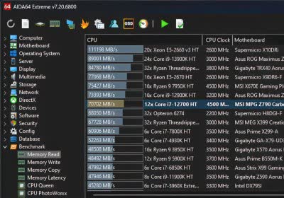 aida64 cpu gpu