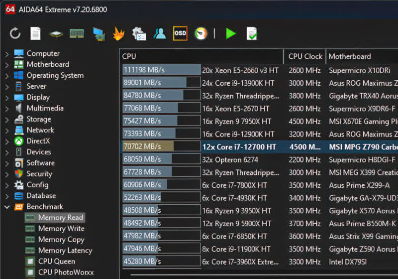 AIDA64 update adds CPU, GPU, and display support enhancements