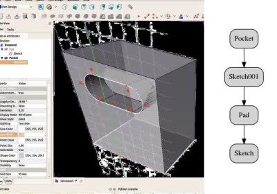freecad