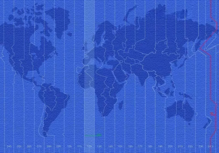 work from home remote work ibm history industry workplace
