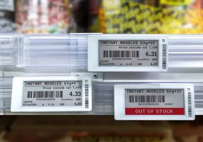 americans retail pricing surge pricing